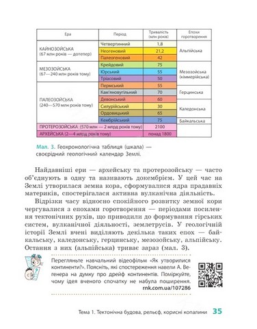 Підручник Географія 7 клас НУШ Авт: Довгань Г.Д. Вид-во: Ранок - фото 10