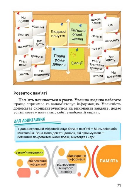 Підручник Здоровя, безпека та добробут 6 клас НУШ Авт: С. Василенко Л. Колотій Я. Коваль Вид-во: Літера - фото 4