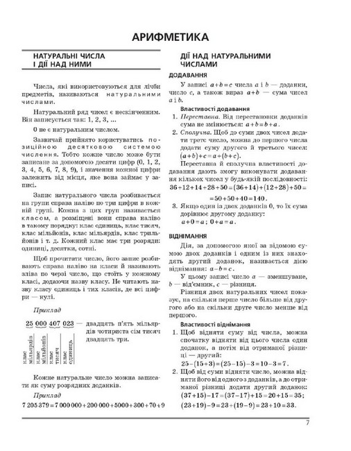 НМТ-2025. Математика. Інтерактивний довідник-практикум - фото 5