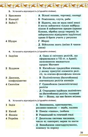 Зошит для самостійної роботи Всесвітня Історія Епоха Середніх віків (V - кінець XV ст.) 7 клас НУШ До підручника І. Щупака Авт: Дрібниця І.В. Дрібниця В.О. Вид-во: Оріон - фото 5