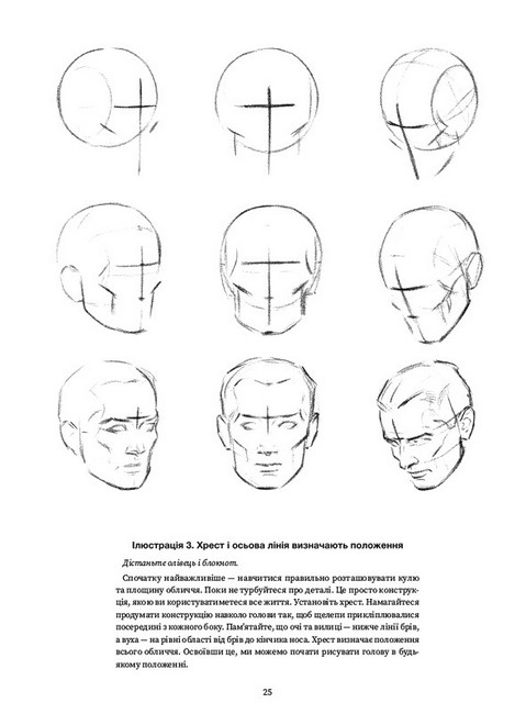 Рисуємо голови та руки - фото 3