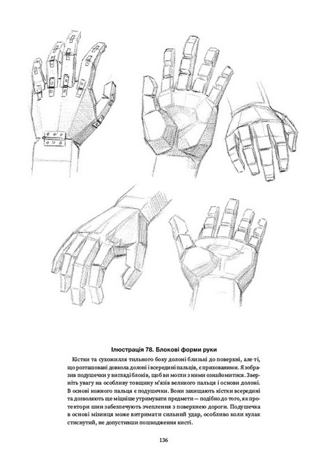 Рисуємо голови та руки - фото 7