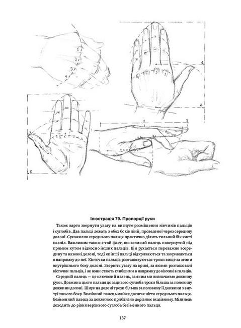 Рисуємо голови та руки - фото 8