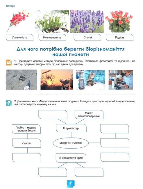 Робочий зошит з біології Практичні роботи 7 клас НУШ Авт: О. Кулініч Л. Юрченко Вид-во: Генеза - фото 6