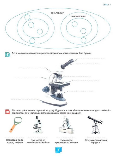 Робочий зошит з біології Практичні роботи 7 клас НУШ Авт: О. Кулініч Л. Юрченко Вид-во: Генеза - фото 9