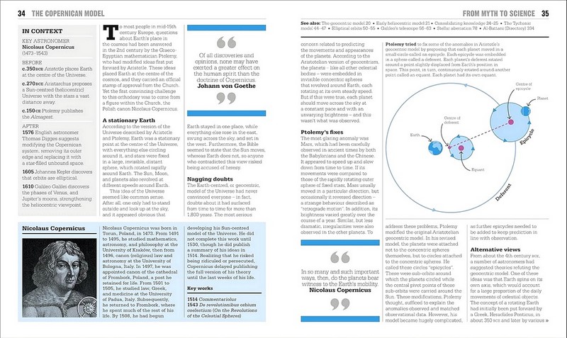 The Astronomy Book. Big Ideas Simply Explained - фото 3