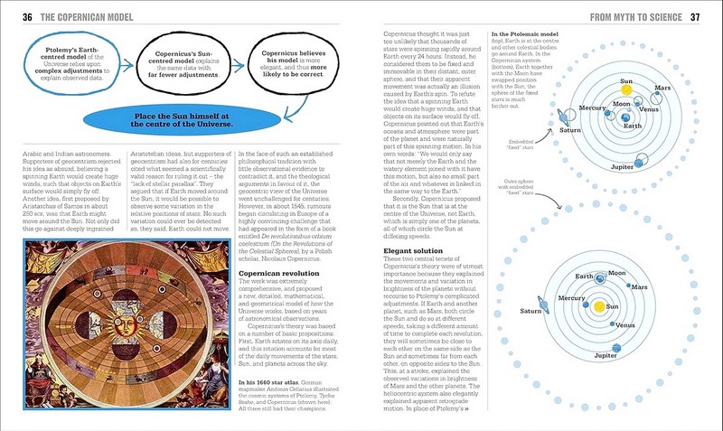 The Astronomy Book. Big Ideas Simply Explained - фото 4