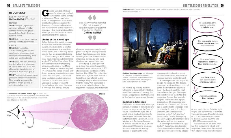 The Astronomy Book. Big Ideas Simply Explained - фото 6