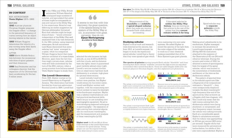 The Astronomy Book. Big Ideas Simply Explained - фото 11