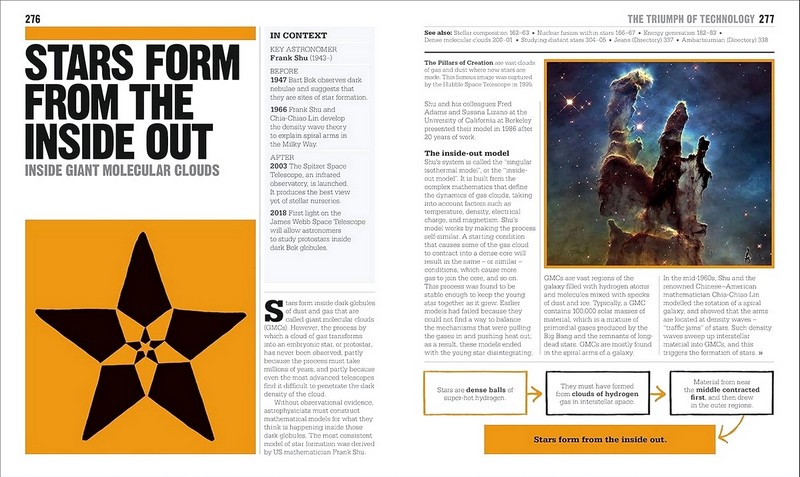 The Astronomy Book. Big Ideas Simply Explained - фото 12