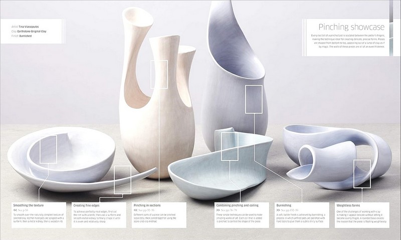Complete Pottery Techniques - фото 2