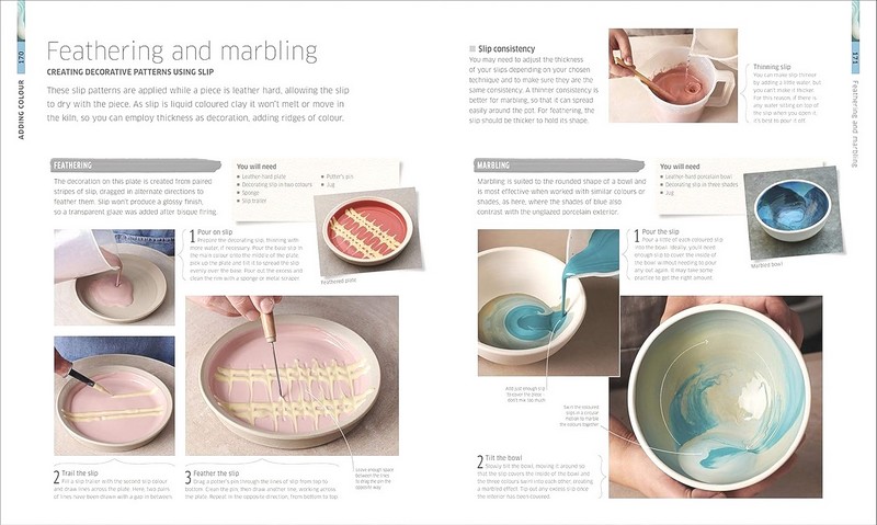 Complete Pottery Techniques - фото 5