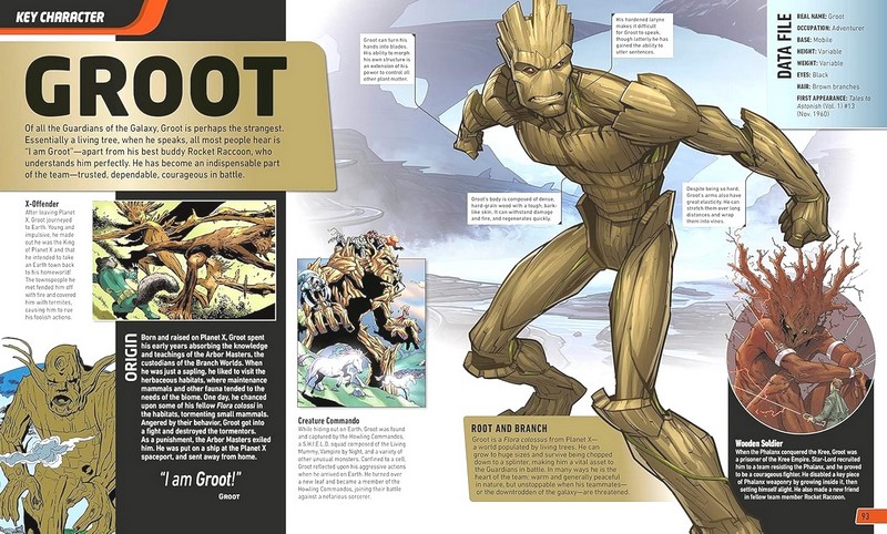 Guardians of the Galaxy. The Ultimate Guide. New Edition - фото 5