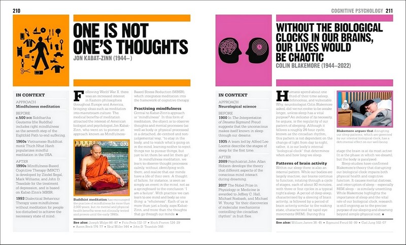 The Psychology Book. Big Ideas Simply Explained. New Edition - фото 2