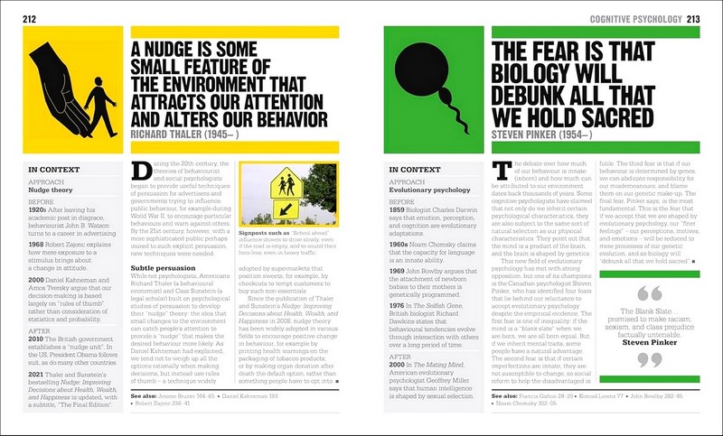 The Psychology Book. Big Ideas Simply Explained. New Edition - фото 3