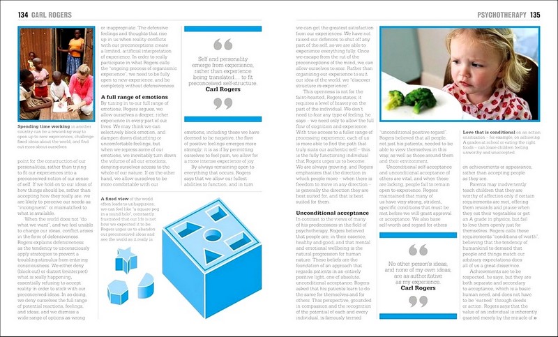 The Psychology Book. Big Ideas Simply Explained. New Edition - фото 7