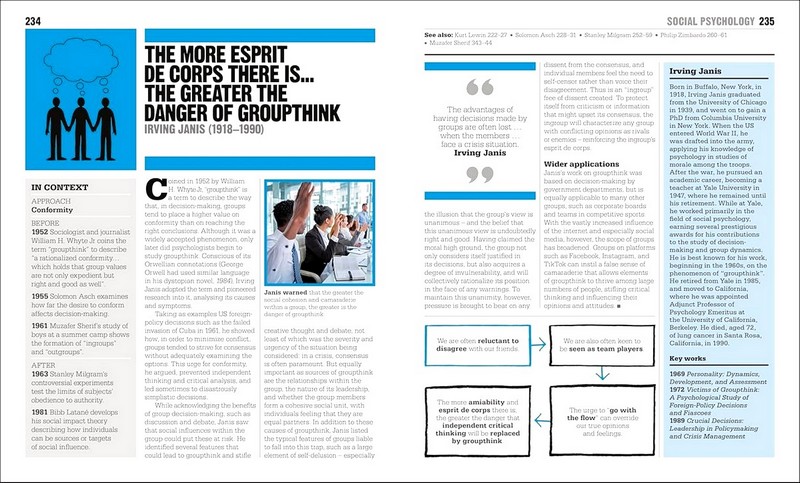 The Psychology Book. Big Ideas Simply Explained. New Edition - фото 9