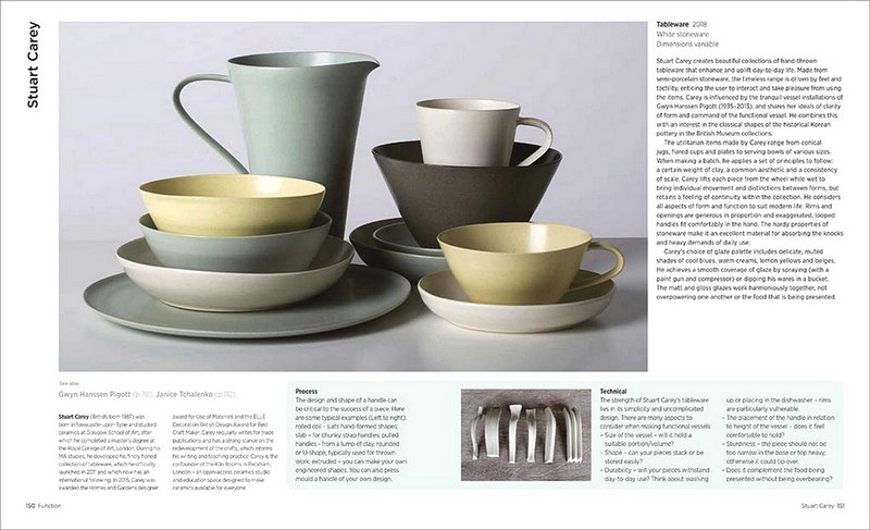 Ceramics Masterclass. Сreative techniques of 100 great artists - фото 7