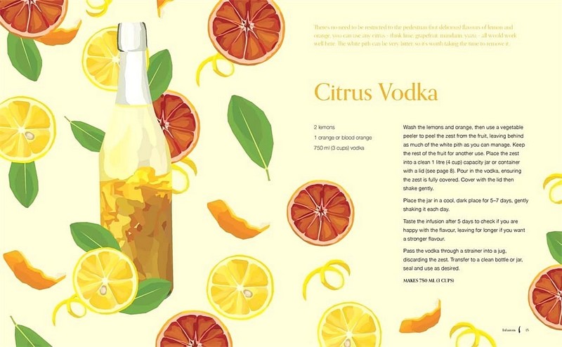 Cocktail Botanica. 60+ drinks inspired by nature - фото 6