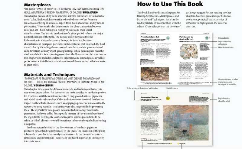 Color. A Master Class. Art History, Symbolism, Masterpieces, Materials - фото 3