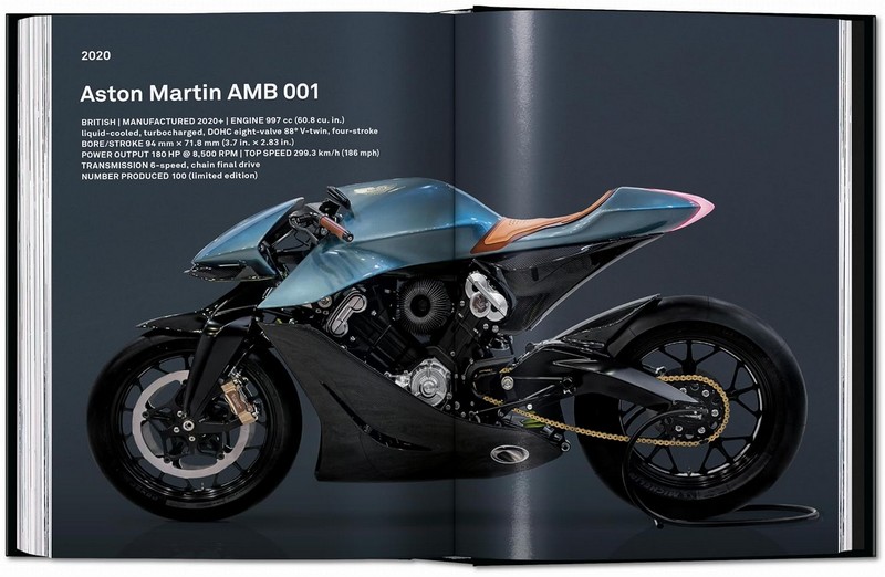 Motorcycles. 40th Ed. - фото 9