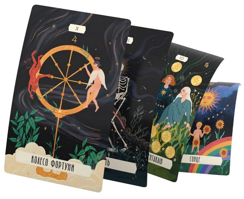 Таро «Зодіак». Посібник і колода із 78 карт - фото 3