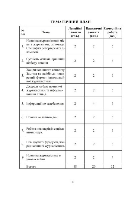 Новинна журналістика. Навчально-методичний посібник - фото 4