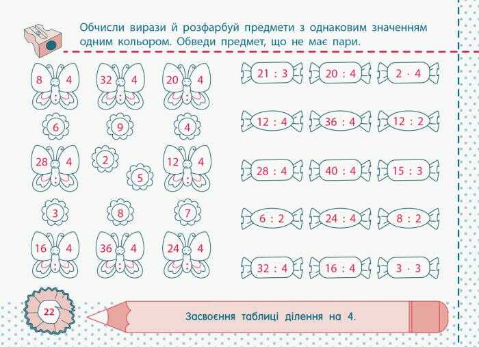 Точилка Математика Таблиці множення та ділення чисел 2, 3, 4 2 клас Рівень 4 Авт: Муренець О.Г. Вид-во: АРТ - фото 5