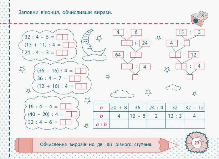 Точилка Математика Таблиці множення та ділення чисел 2, 3, 4 2 клас Рівень 4 Авт: Муренець О.Г. Вид-во: АРТ - фото 6