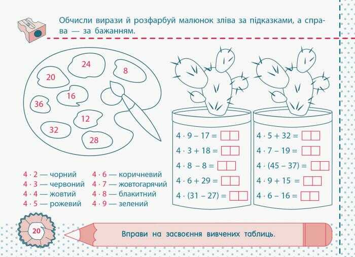 Точилка Математика Таблиці множення та ділення чисел 2, 3, 4 2 клас Рівень 4 Авт: Муренець О.Г. Вид-во: АРТ - фото 3