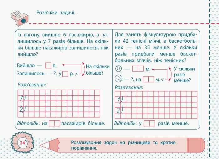 Точилка Математика Таблиці множення та ділення чисел 5, 6, 7 2 клас Рівень 5 Авт: Муренець О.Г. Вид-во: АРТ - фото 7