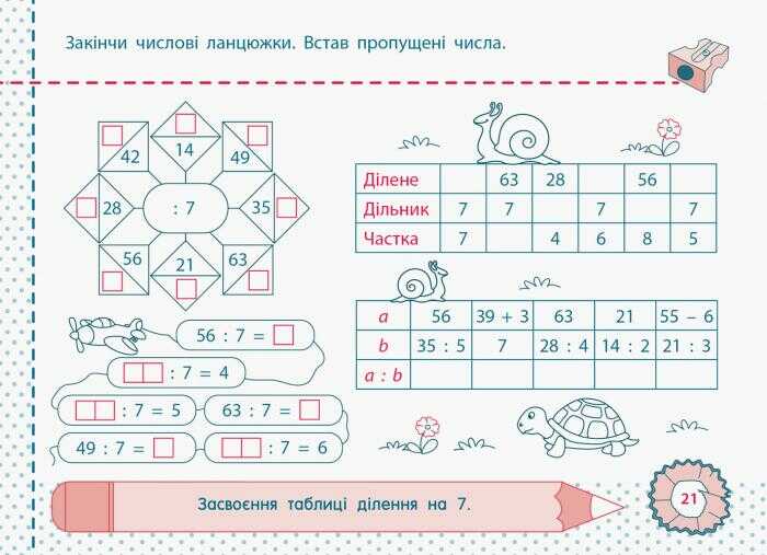 Точилка Математика Таблиці множення та ділення чисел 5, 6, 7 2 клас Рівень 5 Авт: Муренець О.Г. Вид-во: АРТ - фото 4
