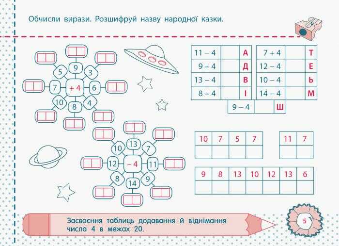 Точилка Математика Таблиці додавання та віднімання чисел 2 клас Рівень 2 Авт: Муренець О.Г. Вид-во: АРТ - фото 4