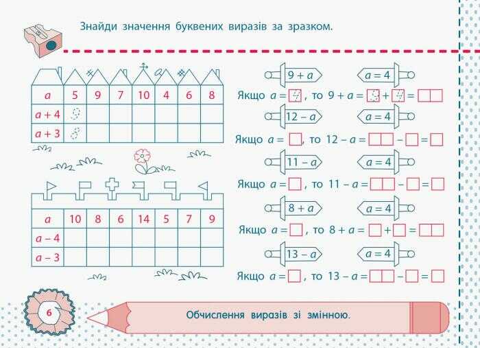 Точилка Математика Таблиці додавання та віднімання чисел 2 клас Рівень 2 Авт: Муренець О.Г. Вид-во: АРТ - фото 5