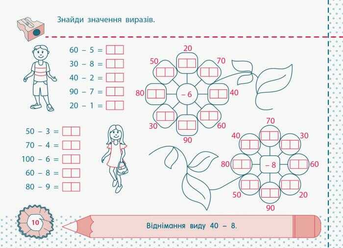 Точилка Математика Додавання та віднімання в межах 100 2 клас Рівень 3 Авт: Муренець О.Г. Вид-во: АРТ - фото 2