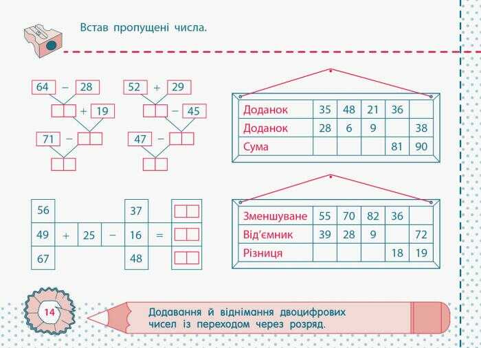 Точилка Математика Додавання та віднімання в межах 100 2 клас Рівень 3 Авт: Муренець О.Г. Вид-во: АРТ - фото 6