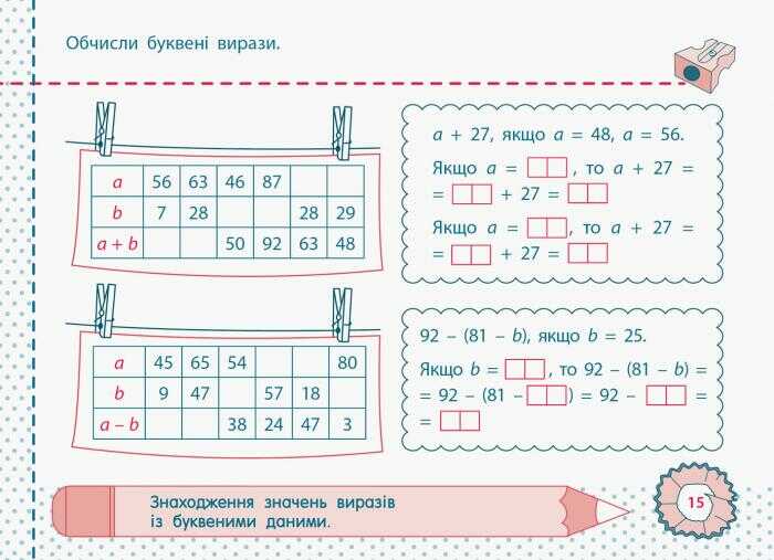 Точилка Математика Додавання та віднімання в межах 100 2 клас Рівень 3 Авт: Муренець О.Г. Вид-во: АРТ - фото 7