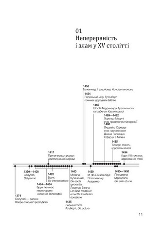 Історія філософії Модерна доба Авт: Умберто Еко Рікардо Федріга Вид-во: Фоліо - фото 2