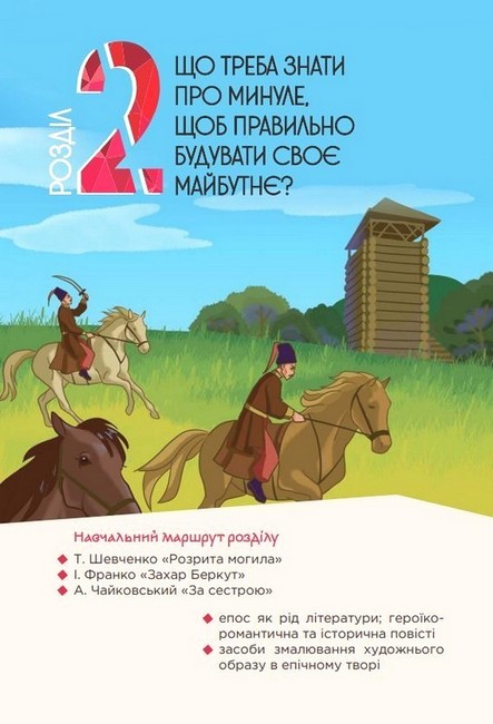 Підручник Українська література 7 клас НУШ Авт: Л.Т. Коваленко Н.І. Бернадська Вид-во: Освіта - фото 6