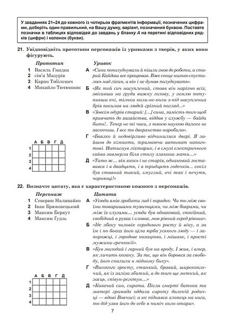 ЗНО / НМТ 2025 Українська мова та література 10+5 зразків ЗНО та НМТ Авт: Т. Ткачук А. Онатій Вид-во: Богдан - фото 6