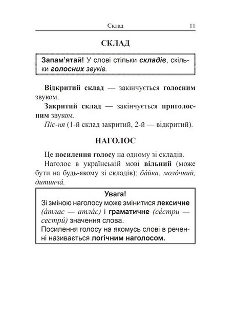 Довідник для підготовки до НМТ і ЗНО 2025  Українська мова Авт: В.М. Когут Вид-во: Богдан - фото 6