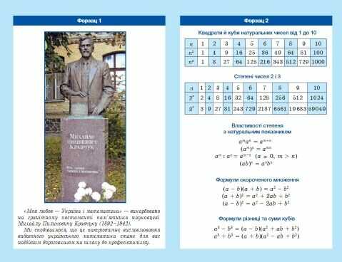 Підручник Алгебра 7 клас НУШ Авт. Мерзляк А.Г. Якір М.С. Вид-во: Гімназія - фото 5