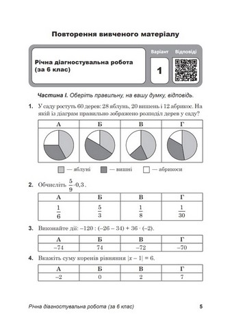 Діагностувальні роботи з алгебри у форматі ЗНО/НМТ 7 клас НУШ Авт: В.М. Козира Н.В. Врублевська Вид-во: Астон - фото 4