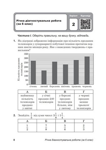 Діагностувальні роботи з алгебри у форматі ЗНО/НМТ 7 клас НУШ Авт: В.М. Козира Н.В. Врублевська Вид-во: Астон - фото 7