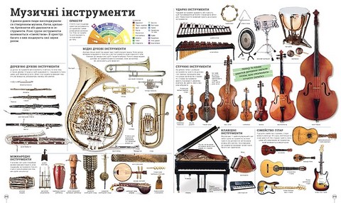 Дивипедія Дивись картинки та пізнавай світ Авт: Колектив авторів Dorling Kindersley Вид-во: Ранок - фото 10