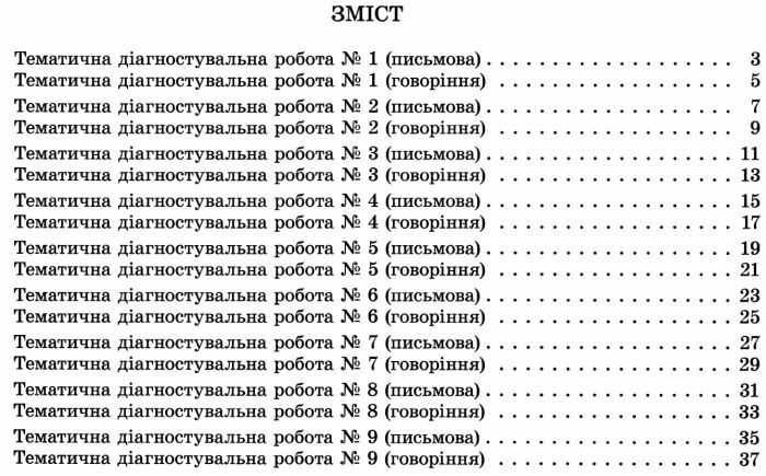 Діагностувальні роботи Англійська мова 2 клас НУШ Авт: Тучина Н.В. Вид-во: Весна - фото 3
