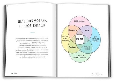 Ікіґай Дізнайтеся сенс власного існування Авт: Джастін Барнс Вид-во: КМ-БУКС - фото 4