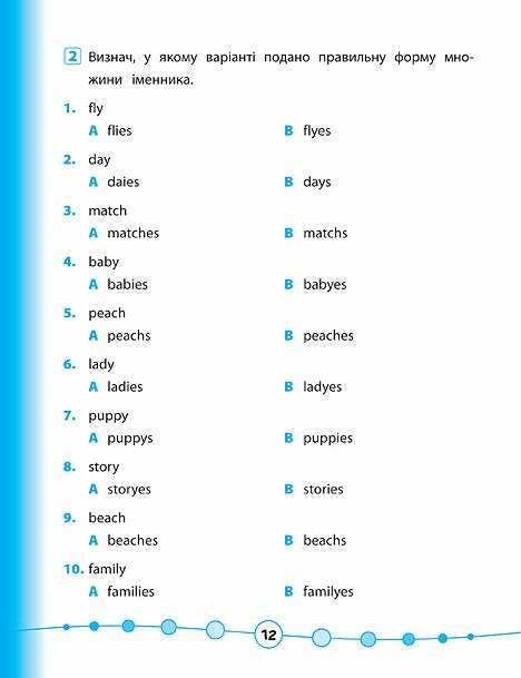 Тести Англійська мова Я відмінник 2 клас Авт: Чіміріс Ю.В. Вид-во: УЛА - фото 5