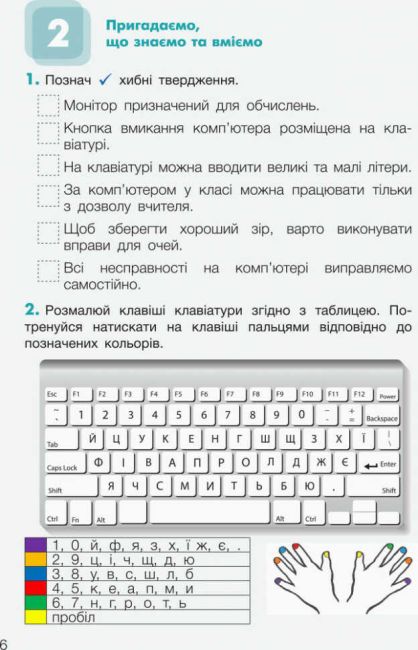 Робочий зошит Інформатика 2 клас НУШ Авт: Козак Л.З. Вид-во: Літера - фото 5