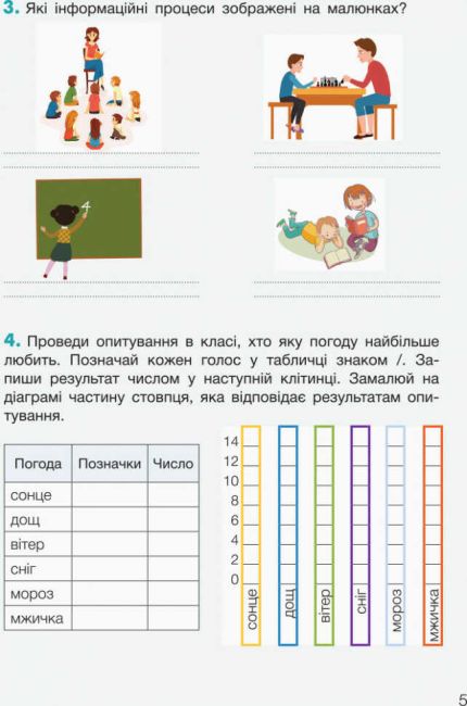 Робочий зошит Інформатика 2 клас НУШ Авт: Козак Л.З. Вид-во: Літера - фото 4